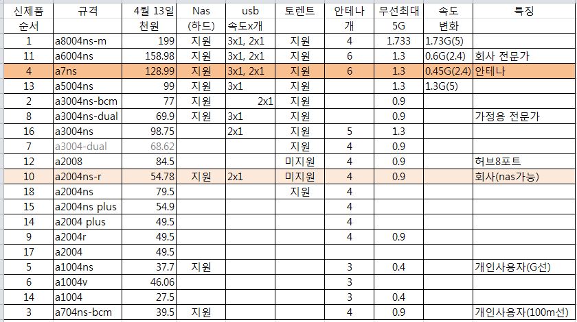 허브.JPG